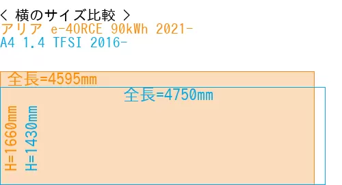 #アリア e-4ORCE 90kWh 2021- + A4 1.4 TFSI 2016-